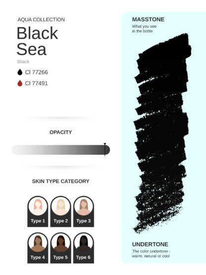 Black Sea PMU Pigment 10ml - Image 6